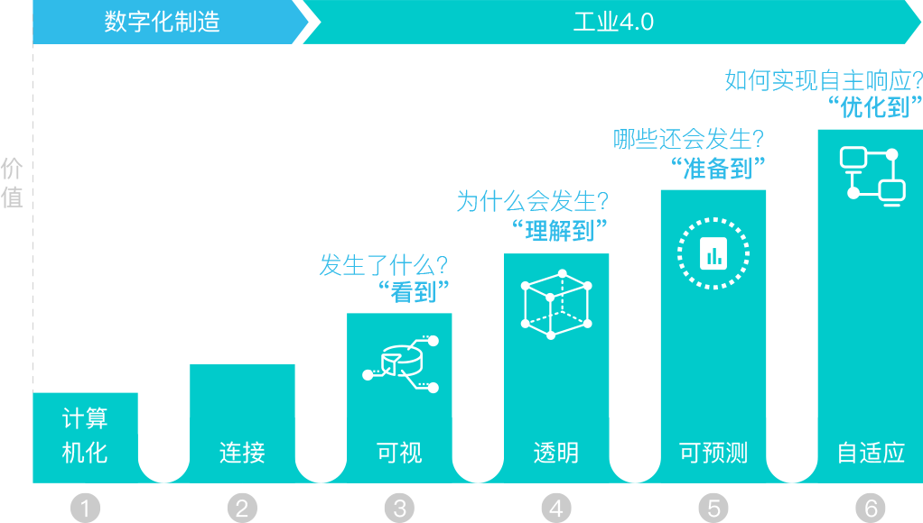 Kingwo——金沃财智